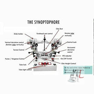 Scifa SYNOPTOPHORE Healthcare Lab & Dental-