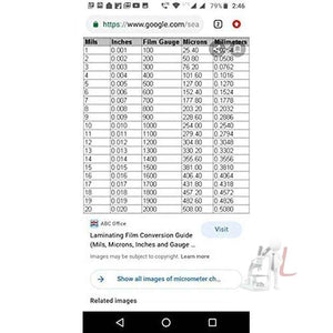 Screw Gauge - Laboratorydeal