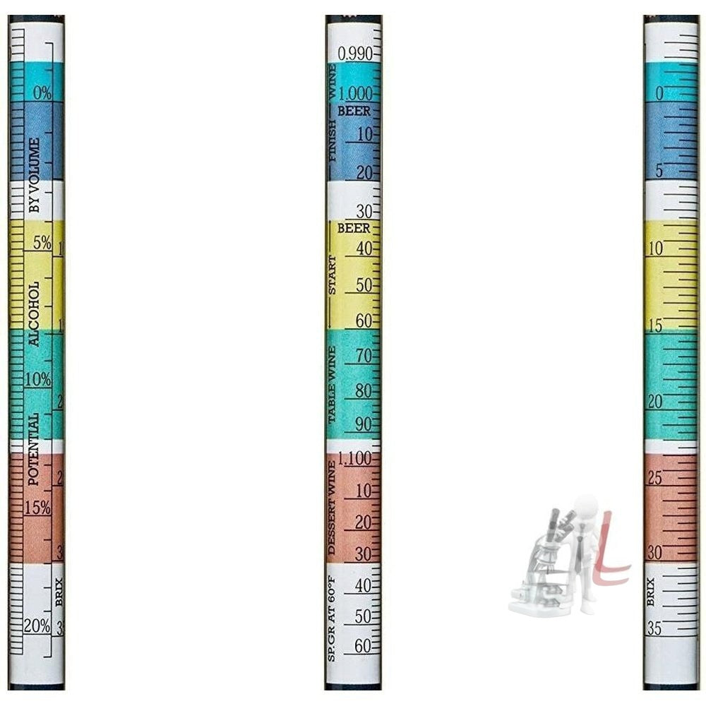 Triple Scale Hydrometer - Specific Gravity Alcohol ABV Tester - for Wine, Beer, Cider, Mead, Sake and Kombucha - Homebrew Fermented Beverages by laboratory tested scale - Laboratorydeal