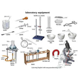 Science Laboratory Equipment : 20 Common Equipments For School Lab- Science & Laboratory