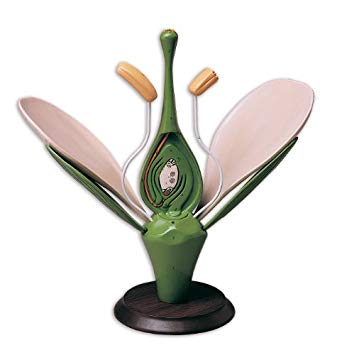 Botany Models