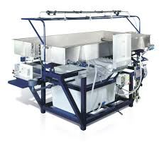 Hydraulics Engineering Lab Equipment: Key Tools for Practical Learning ...