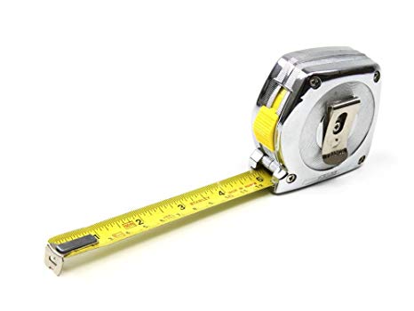 Measurement Meters: Essential Tools for Accurate Measurement - laboratorydeal