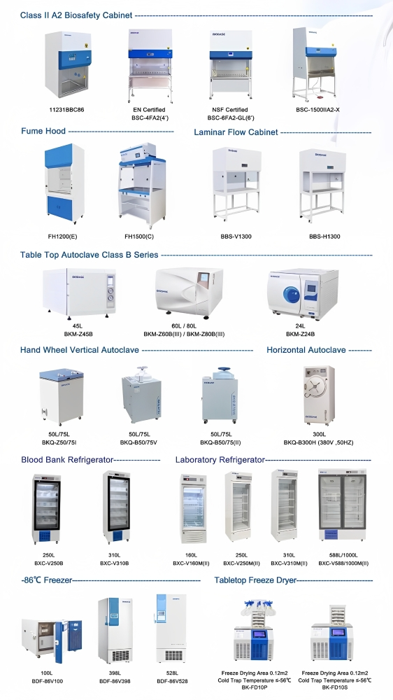 Equipment Manufacturers: Your Guide to Choosing the Best in the Industry