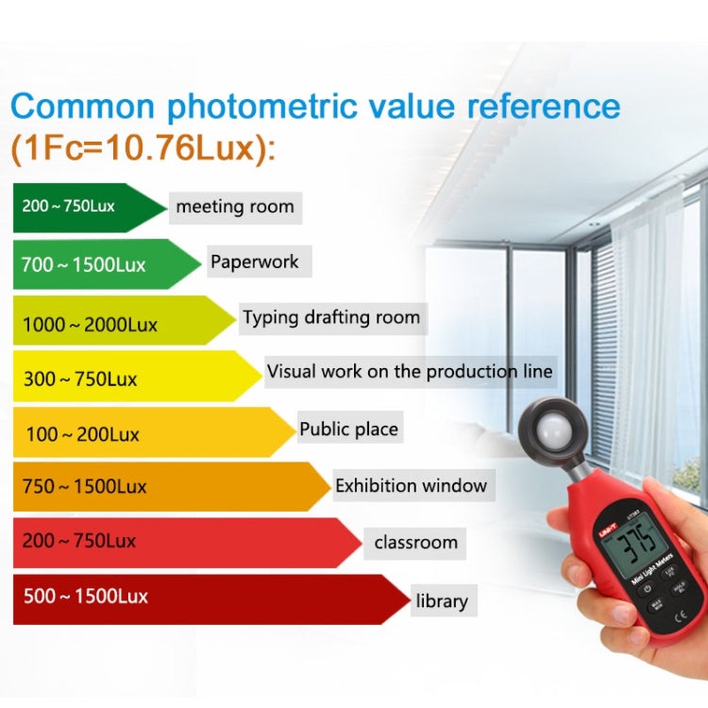 200,000 LUX Digital Luxmeter Luminance Light Meter With LCD Backlit Display, UNI-T UT383, UNI-T UT383BT