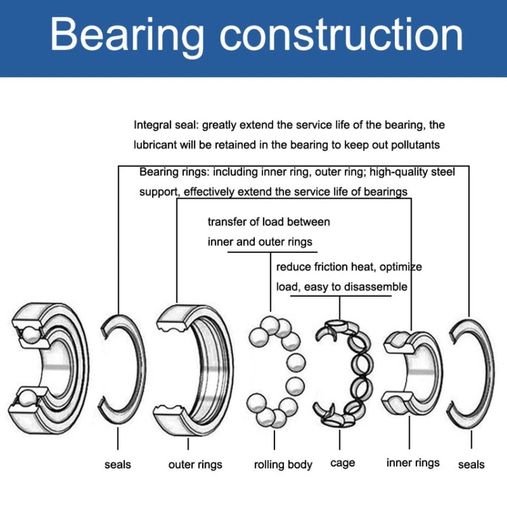 20pcs 6x13x5mm Motor Miniature Bearing, 686ZZ - laboratorydeal