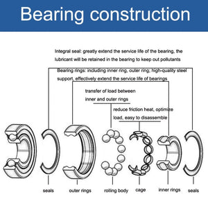 20pcs 6x13x5mm Motor Miniature Bearing, 686ZZ - laboratorydeal