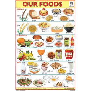 25 Fun Educational Toys for First Graders - Activity Kit for 1st class - laboratorydeal