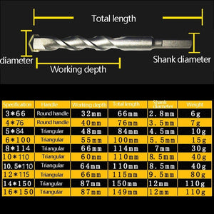 2pcs Hand Electric Drill Shock Drill Wall Mix Soil Cement Wall Construction Drill Bit, Model: 3x66mm Round Handle, 3x66mm Round Handle, 4x76mm Round Handle, 5x84mm Triangle Handle, 6x100mm Triangle Handle, 8x114mm Triangle Handle, 10x110mm Triangle Han... - laboratorydeal