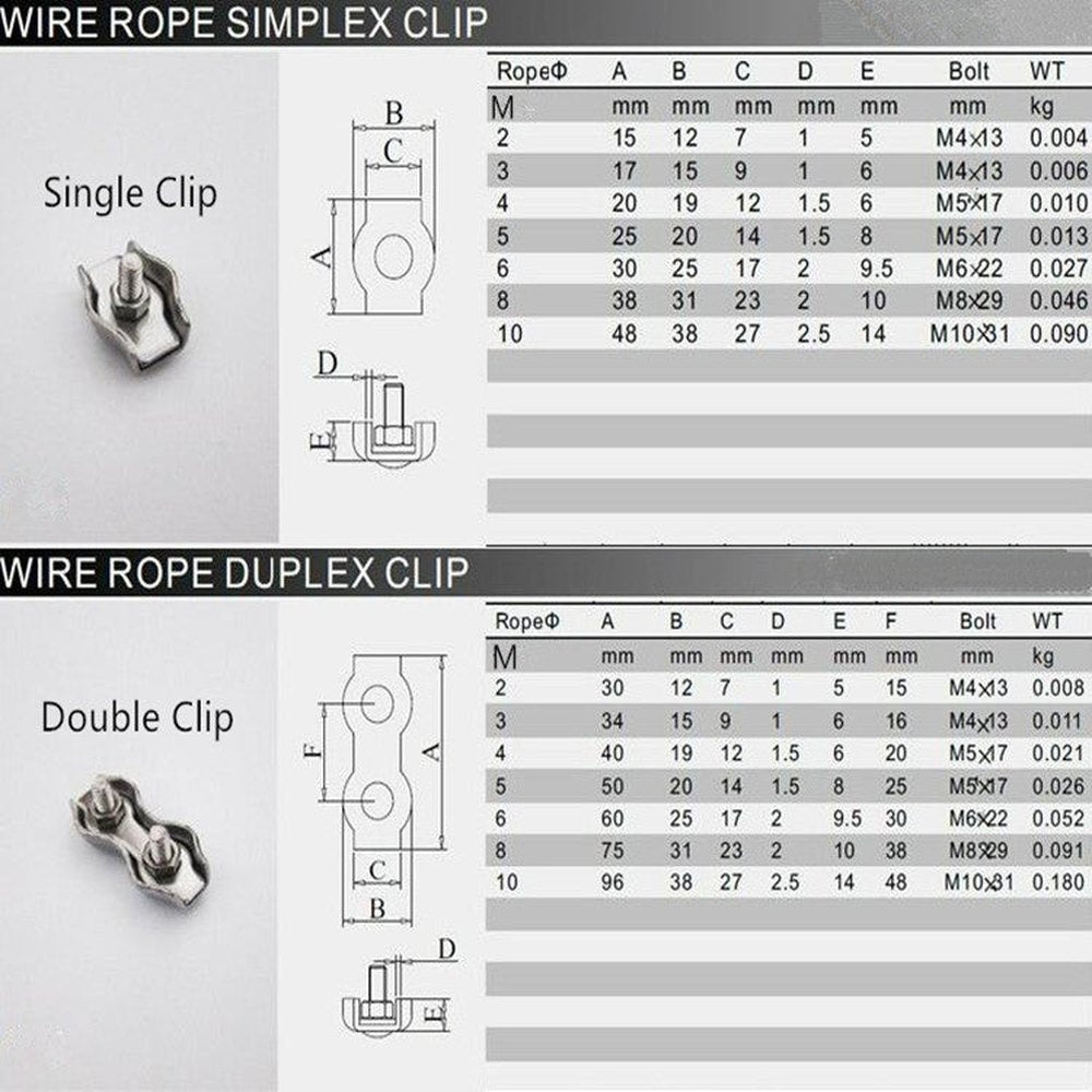 304 Stainless Steel Plate Single Clip Double Clamp Wire Rope Clamp, M2 Double Clip, M3 Double Clip, M4 Double Clip, M5 Double Clip, M6 Double Clip, M8 Double Clip, M10 Double Clip, M2 Single Clip, M10 Single Clip - laboratorydeal