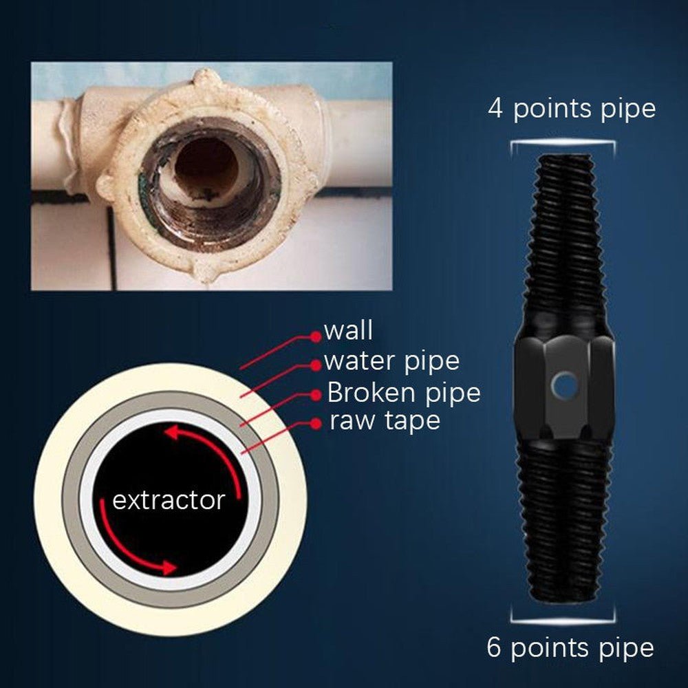 4/6 Points Screw Takeout Triangle Valve Water Pipe Broken Pipe Anti - Dirate Tool, With Booster Bar - laboratorydeal