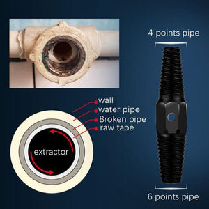 4/6 Points Screw Takeout Triangle Valve Water Pipe Broken Pipe Anti - Dirate Tool, With Booster Bar - laboratorydeal