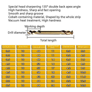 5pcs M35 Cobalt - Containing Twist Drill Bit High - Speed Steel Double Head Metal Steel Plate Expansion Hole Drill, Model: Double Head 3.0mm, Double Head 3.0mm, Double Head 3.2mm, Double Head 3.5mm, Double Head 4.0mm, Double Head 4.2mm, Double Head 4.5mm��... - laboratorydeal