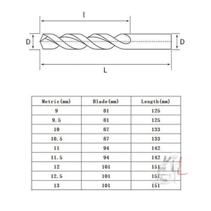 5pcs / Pack 11.5mm High Speed Steel M35 Cobalt - Containing Twist Drill Fully Ground Stainless Steel Drill Bit, 5 PCS 9.0mm, 5 PCS 9.5mm, 5 PCS 10.0mm, 5 PCS 10.5mm, 5 PCS 11.0mm, 5 PCS 11.5mm, 5 PCS 12.0mm, 5 PCS 12.5mm, 5 PCS 13.0mm - laboratorydeal