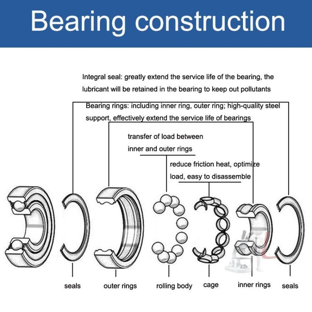 6001ZZ Bearing 20pcs 12x28x8mm Deep Groove Ball Bearings, 6001ZZ - laboratorydeal