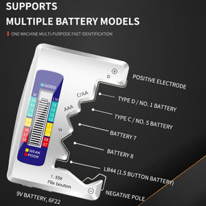 ANENG 1.5V/9V Battery Power Voltage Detector, Silver, Black