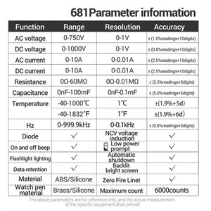 ANENG 681 LCD Digital Display Screen Smart Automatic Range Rechargeable Multimeter, 681 Red, 681 Black laboratorydeal