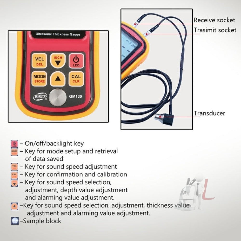 BENETECH GM130 Ultrasonic Thickness Meter Tester Gauge, Measure Range: 1.00~300.0mm, GM130