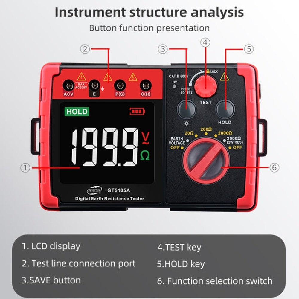 BENETECH GT5105A Professional LCD Digital Resistance Tester Meter Megger Earth Ground Resistance Voltage Tester, GT5105A Earth Ground Resistance Voltage Tester