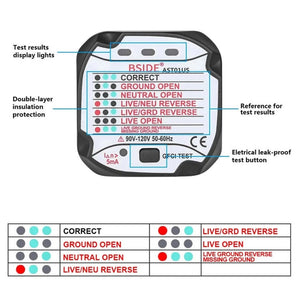 BSIDE AST01 Plug Power Tester Electrical Socket Detector, US Plug, EU Plug, UK Plug