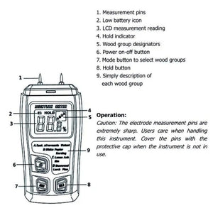 BSIDE EMT01 Wood Moisture Meter Pin Moisture Tester, EMT01