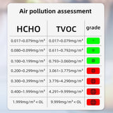 BSIDE G2 Portable Air Quality Detector Indoor Formaldehyde Tester, G2