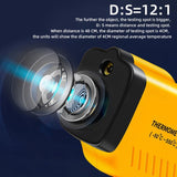 BSIDE H1 550 Degree Celsius Infrared Thermometer Handheld Non-Contact Thermometer, H1