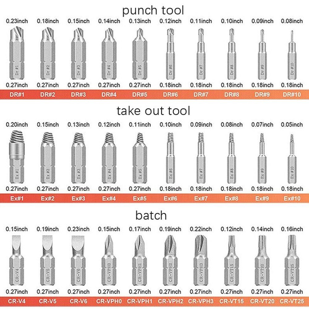 Broken Wire Extractor Set High - Speed Steel Damage Screw Disassembly Tool, Damage Screw - laboratorydeal