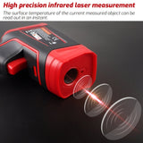 Color Screen Infrared Thermometer Industrial Electronic Thermometer, TASI TA603A -32-1080 degrees Celsius, TASI TA603B -32-1380 degrees Celsius, TASI TA603C -32-1680 degrees Celsius, TASI TA603D -32-1880 degrees Celsius���������������������������������...