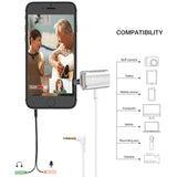 Compatible with PC/iPad/Android and others, for Live Broadcast, Show, KTV, etc