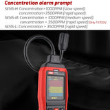 Cumbelo Gas Detector Portable Gas Testing Instrument Natural Gas Discovery Detective, TASI TA702A Simulation Bar Display, TASI TA702B Simulation Bar+Digital Display