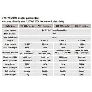 Durable Spindle DC Motor Lawn Mower Motor, HANPOSE 795 - 180W, HANPOSE 795 - 288W, HANPOSE 895 - 200W, HANPOSE 895 - 360W - laboratorydeal