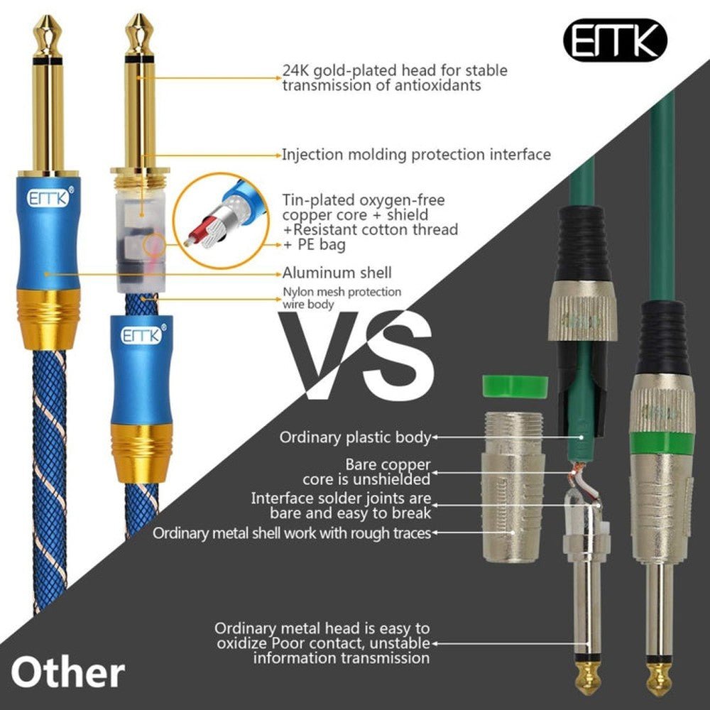 EMK 6.35mm Male to Male 3 Section Gold - plated Plug Grid Nylon Braided Audio Cable for Speaker Amplifier Mixer, Length: 1.5m - laboratorydeal
