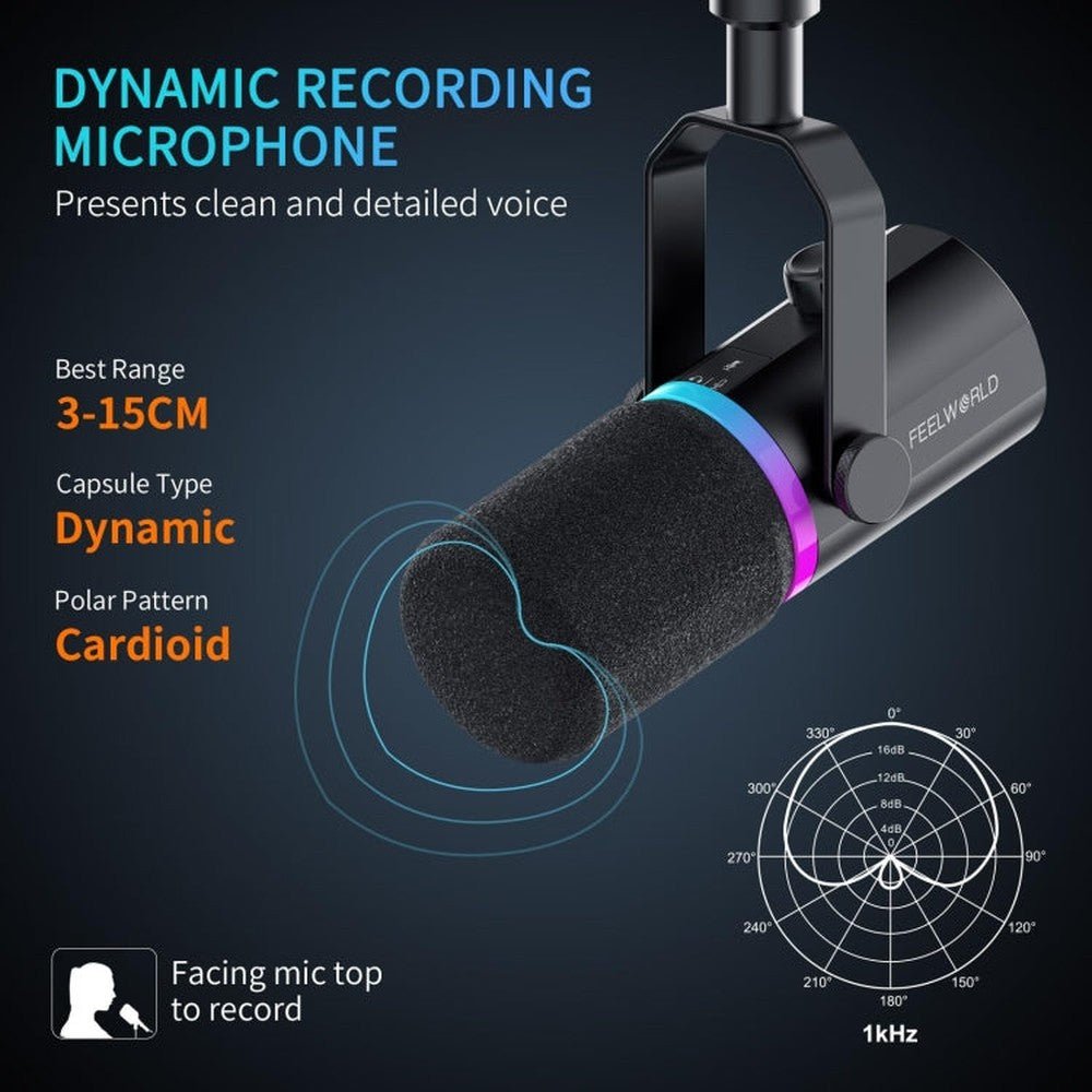 FEELWORLD PM1 - AS XLR/USB Dynamic Microphone for Podcasting Recording Gaming Live Streaming with Boom Arm, PM1 - AS - laboratorydeal