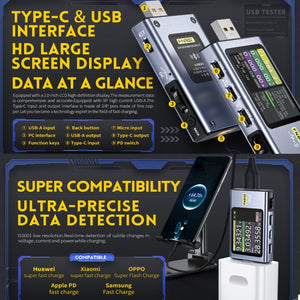 FNIRSI FNB58 USB Voltage Ammeter TYPE-C Fast Charge Power Tester