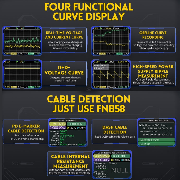 FNIRSI FNB58 USB Voltage Ammeter TYPE-C Fast Charge Power Tester