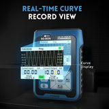 FNIRSI SG-003 Multifunctional PWM Signal Generator 4-20ma Voltage Current Calibrator, EU Plug, SG-003