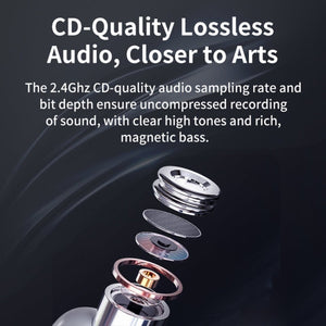 FUNSNAP M2 1 TX + 2 RX Digital Noise Reduction Wireless Microphone Mic Tok, M2 Type - C, M2 8 Pin - laboratorydeal