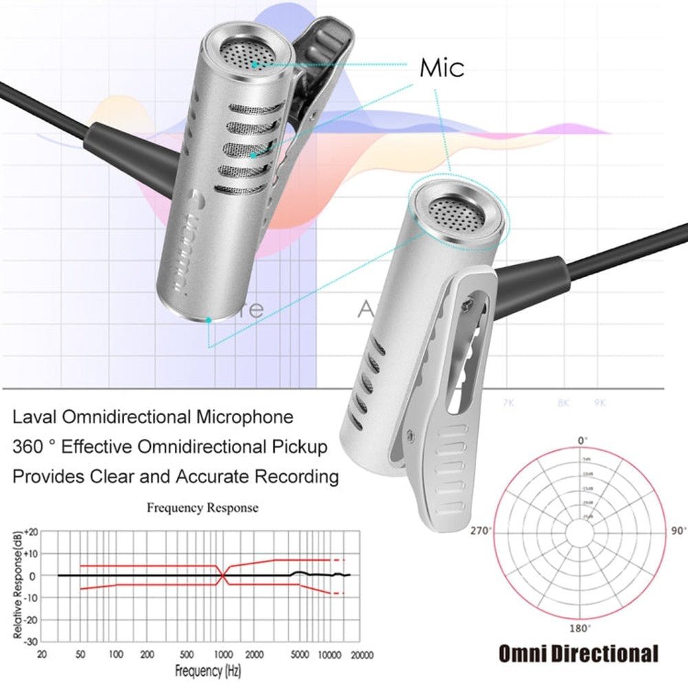 For Live Broadcast, Show, KTV, etc, R933 - laboratorydeal