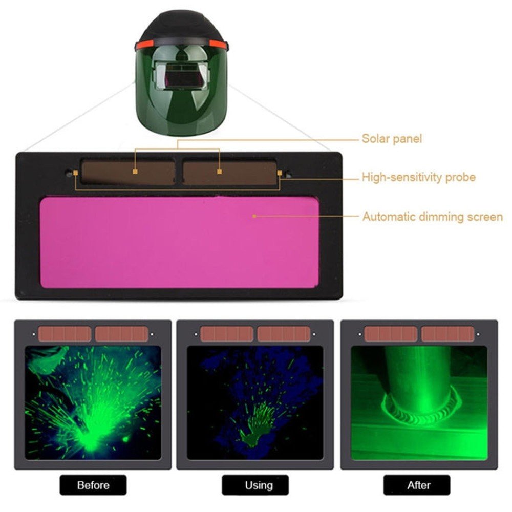 Fully Automatic Dimming Flip Welding Helmet Anti - Ultraviolet Argon Arc Welding Glasses, Fully Automatic Dimming Flip Welding Helmet - laboratorydeal