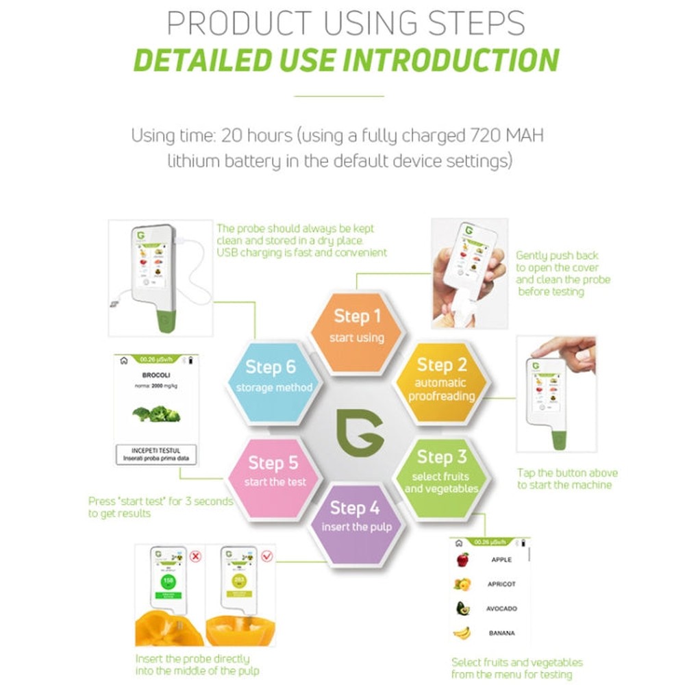 Greentest ECO6 Vegetable, Fruit, Meat Food Nitrate Water Quality Nuclear Radiation Environmental Detector, EU Plug, ECO6 White, ECO6 Black