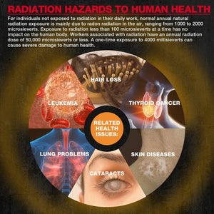 HABOTEST Nuclear Radiation Pollution Radioactive Marble Detector