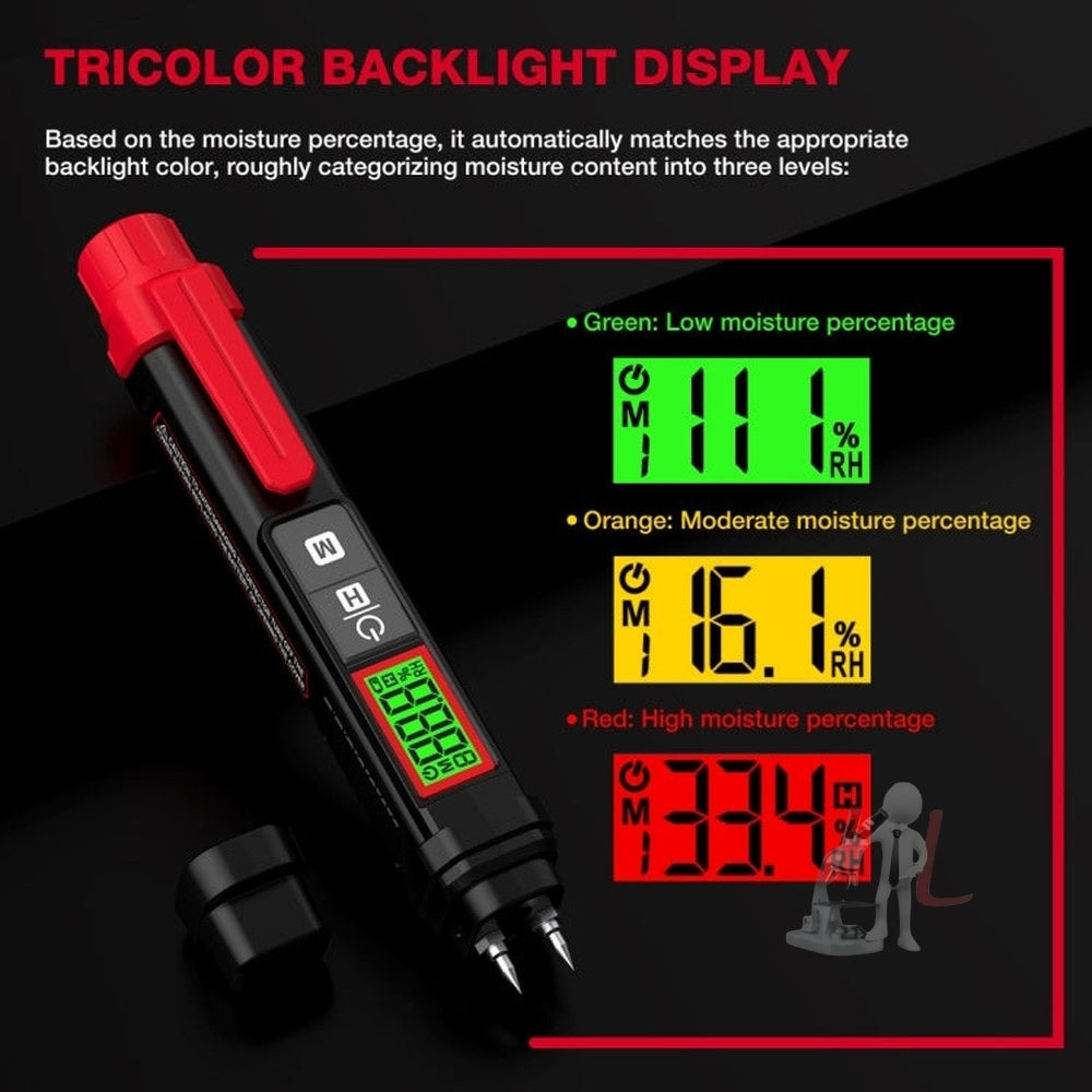 HABOTEST Wood Moisture Content Rapid Tester