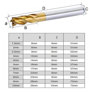High - Speed Steel And Aluminum End Face Milling Cutter With Straight Shank Titanium - Plated Milling Cutter, 7 PCS/Set, 10 PCS/Set, 11 PCS/Set - laboratorydeal
