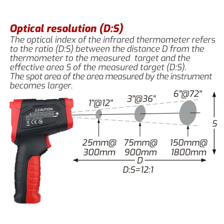 Infrared Thermometer Electronic Color Screen Thermometer, TASI TA601C -50-880 Degrees Celsius laboratorydeal