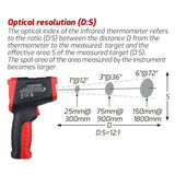 Infrared Thermometer Electronic Color Screen Thermometer, TASI TA601B -50-680 Degrees Celsius, TASI TA601C -50-880 Degrees Celsius