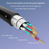 JINGHUA 3.5mm Male To XLR Female Microphone Cable Computer Mixer Audio Cable, 1.5m, 3m, 5m, 10m