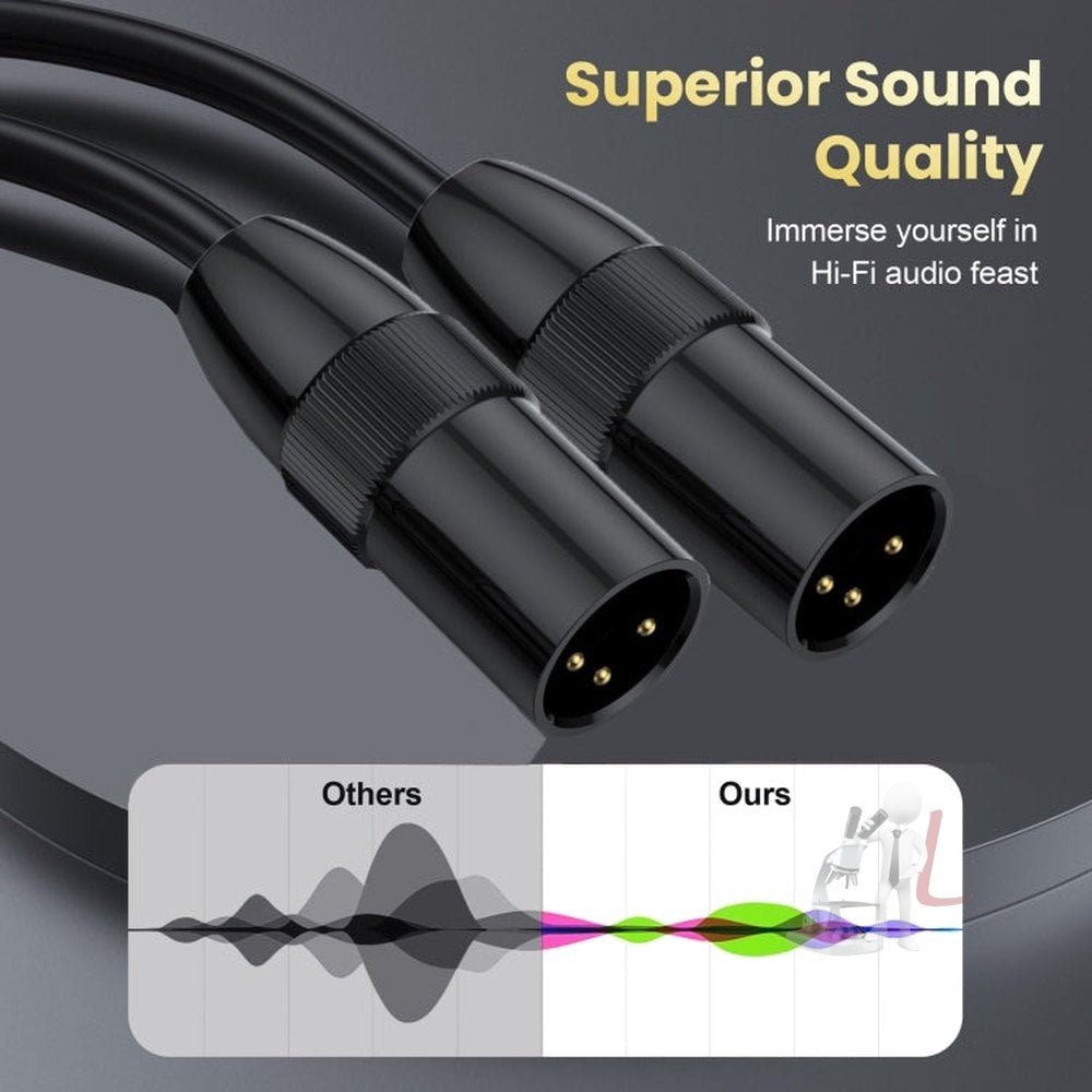 JUNSUNMAY XLR Male to Male Mic Cord 3 Pin Audio Cable Balanced Shielded Cable, 0.5m, 1m, 1.5m, 2m, 3m, 5m, 10m, 15m, 20m - laboratorydeal