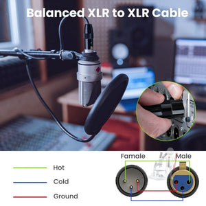 JUNSUNMAY XLR Male to Male Mic Cord 3 Pin Audio Cable Balanced Shielded Cable, 0.5m, 1m, 1.5m, 2m, 3m, 5m, 10m, 15m, 20m - laboratorydeal