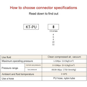 KT-PU-4 LAIZE Nickel Plated Copper Straight Pneumatic Quick Fitting Copper Pipe Connector, KT-PU-4, KT-PU-6, KT-PU-8